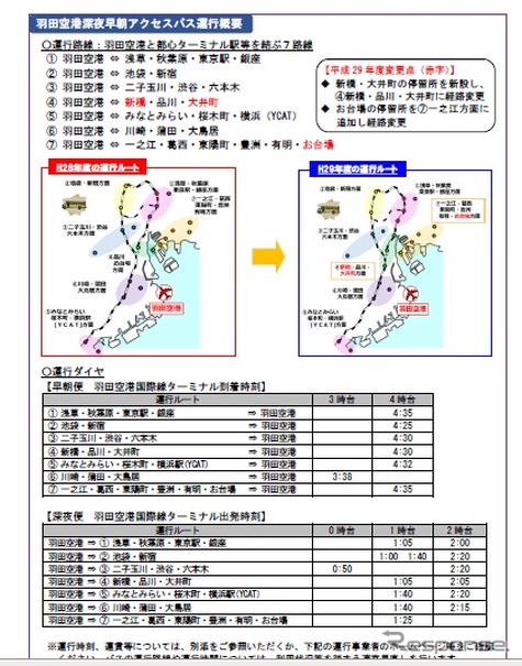 2017年度も羽田空港深夜早朝アクセスバスを運行