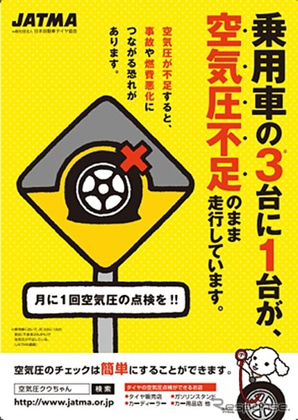 Jatma 空気圧点検を全国9会場で実施 4月8日タイヤの日 レスポンス Response Jp Jatma 空気圧点検を全国9会場で実施 4月8日タイヤの日 レスポンス Response Jp