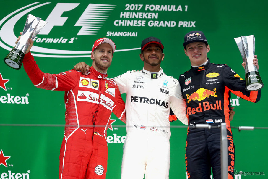 2017F1中国GP