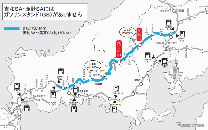 中国道の路外gsサービス社会実験 実施期間をさらに1年延長 レスポンス Response Jp 中国道の路外gsサービス社会実験 実施期間をさらに1年延長 レスポンス Response Jp