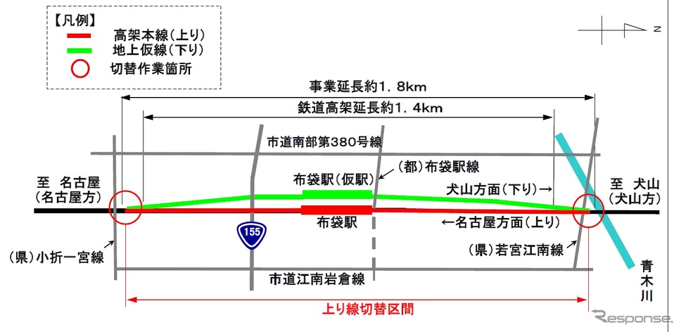 布袋駅付近の概略図。今回は上り線のみ高架橋に切り替えられる。