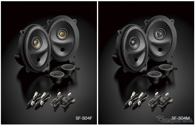 スピーカーパッケージ SF-S04F（左）とSF-S04M