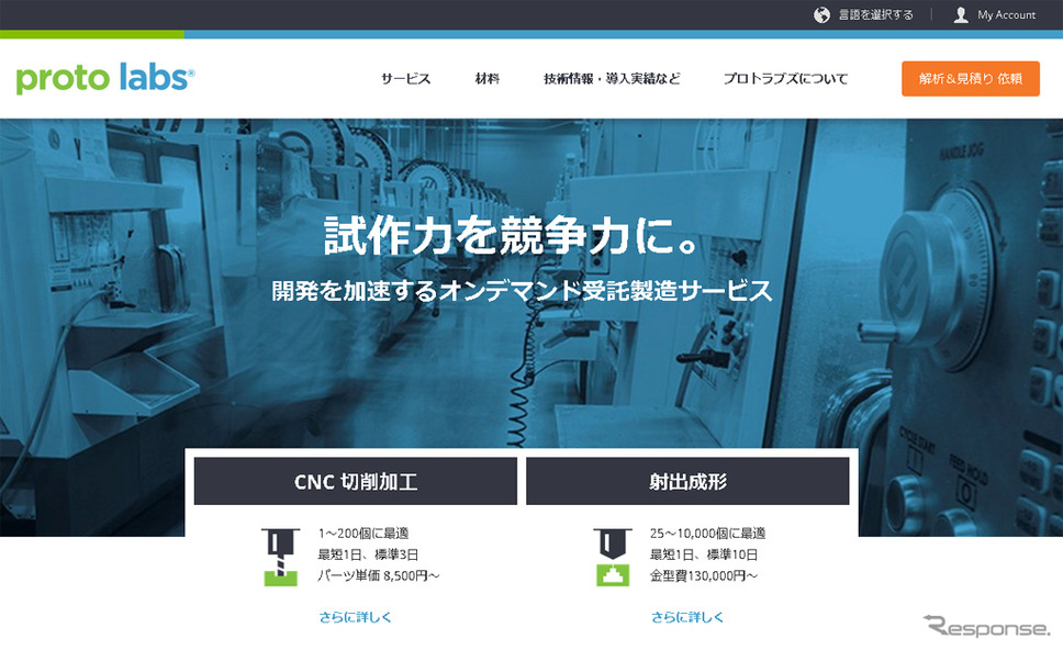 プロトラブズ（Webサイト）