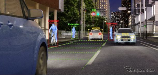 デンソーが前方監視カメラに導入した東芝の画像認識用プロセッサのイメージ