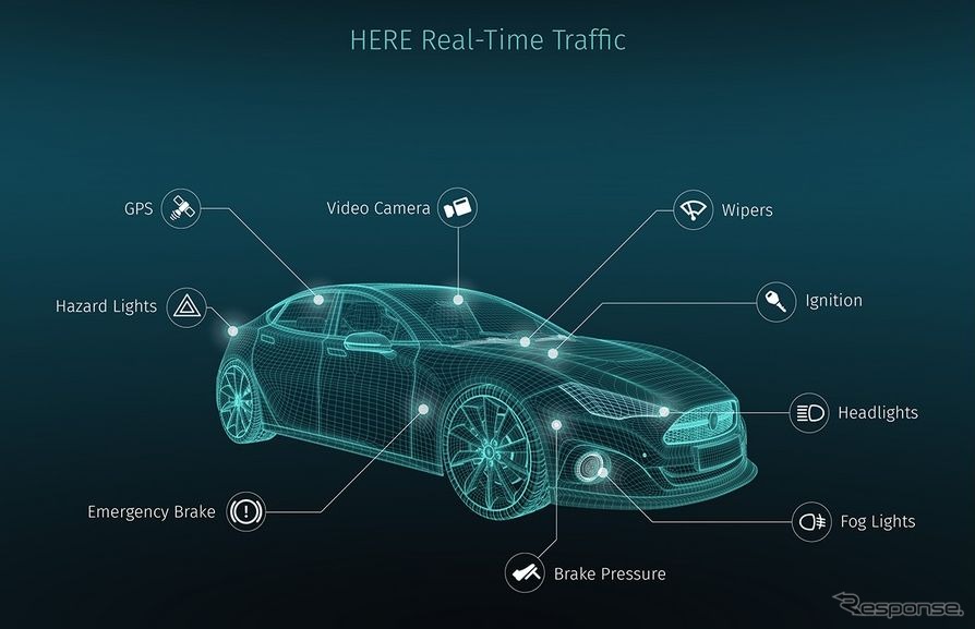 Here 次世代交通情報サービス発表 複数メーカー車のセンサーデータ利用 レスポンス Response Jp