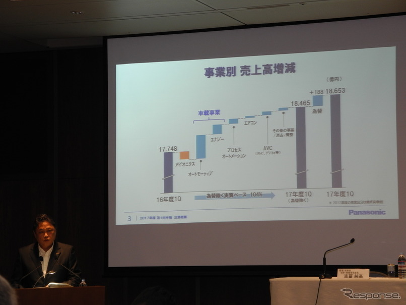 パナソニックの2017年度第1四半期決算を説明する梅田博和CFO