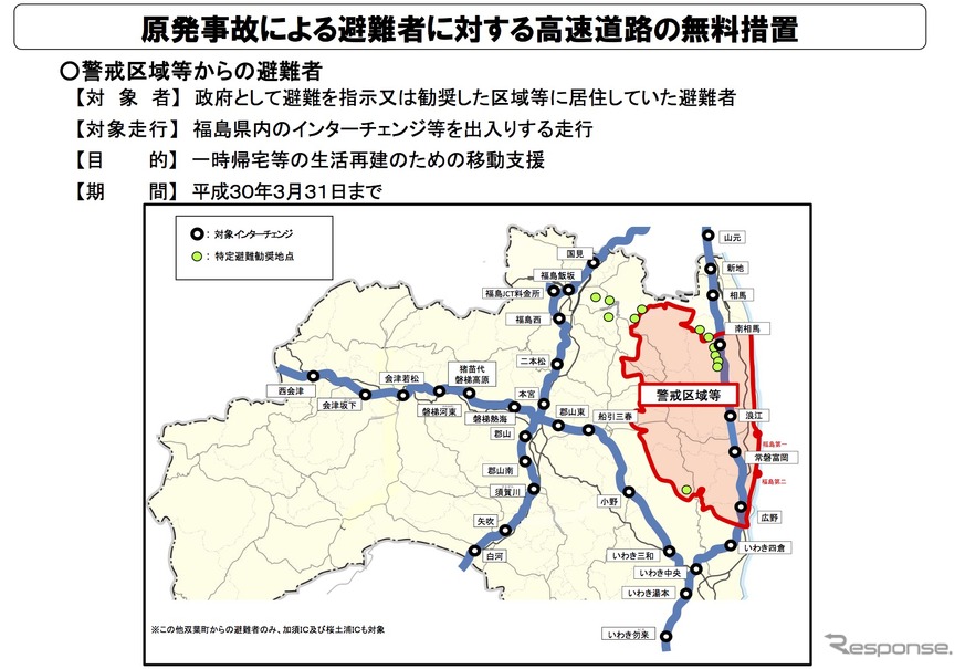 原発事故による避難者に対する高速道路の無料措置