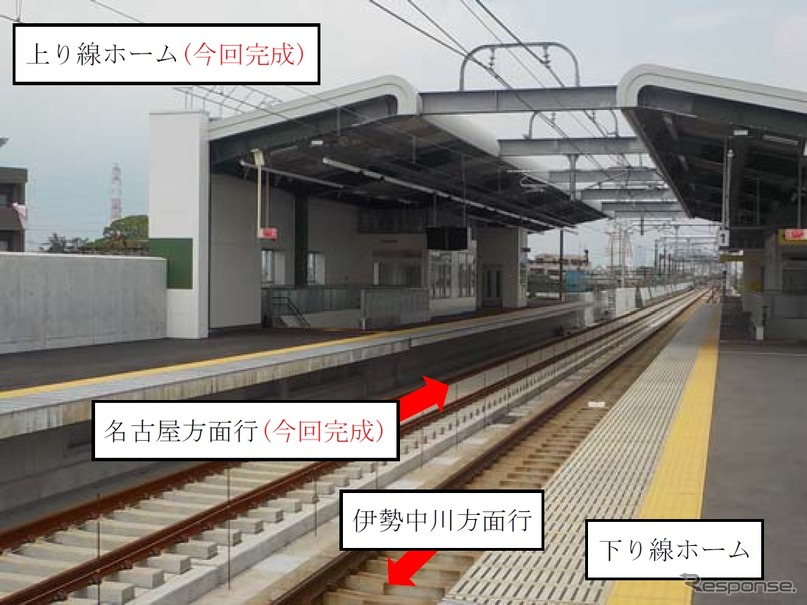 近鉄伏屋駅は9月23日に上り線も高架に切り替えられる。
