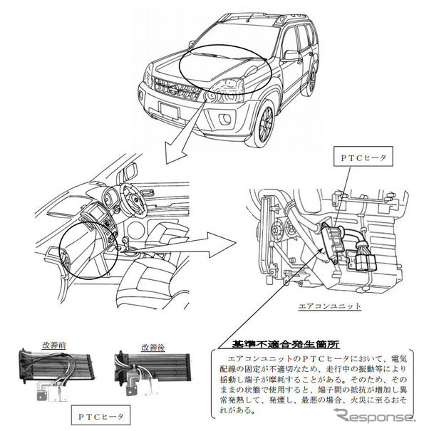 改善箇所