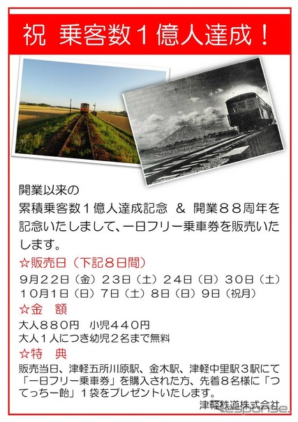 全線開業から88周年を迎える今年、累積の乗客数が1億人を突破する見込みになったことから、880円の「一日フリー乗車券」を発売する津軽鉄道。