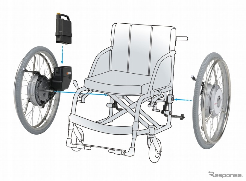 車いす用電動アシストユニット「JWX-2」