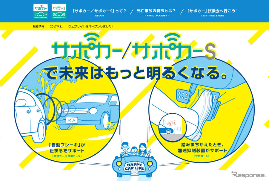 サポカー/サポカーSのポータルサイト