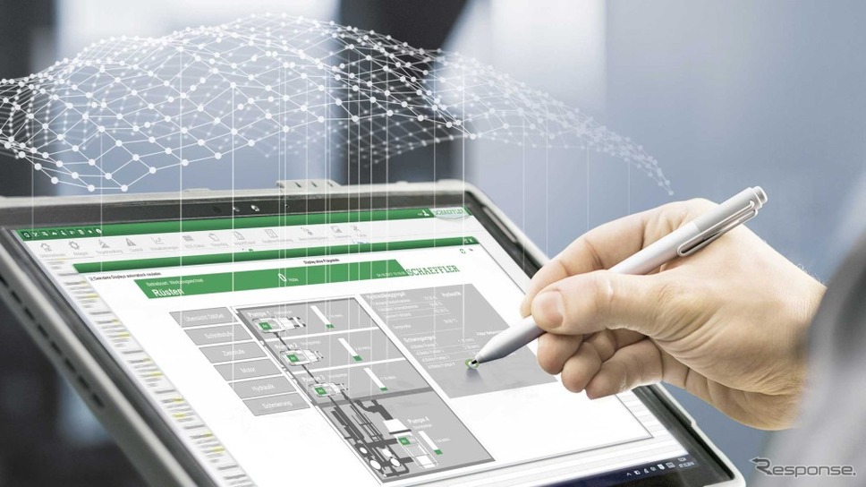 シェフラーのデジタルネットワーク