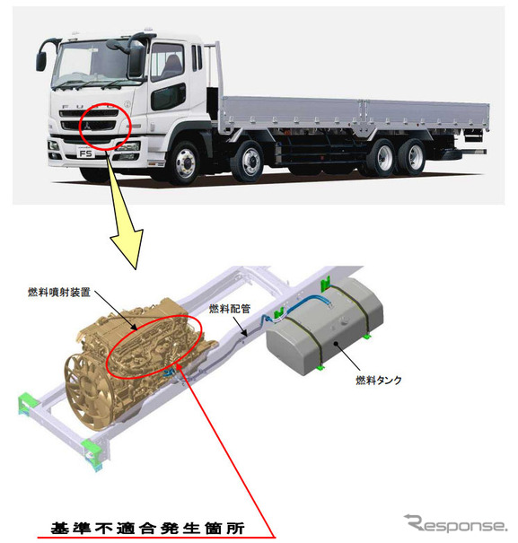 改善箇所