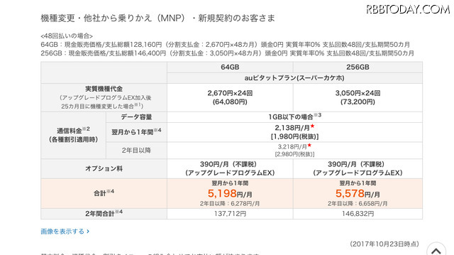 auが発表したiPhone Xの料金。ピタットプランのシミュレーションも