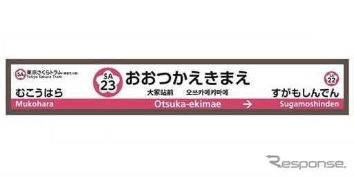 都電荒川線「大塚駅前」停留場の駅ナンバリング付与例。サクラのマークに駅番号（SA23）が表記される。次停留場の番号も表記。