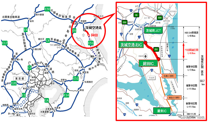 開通区間の概要