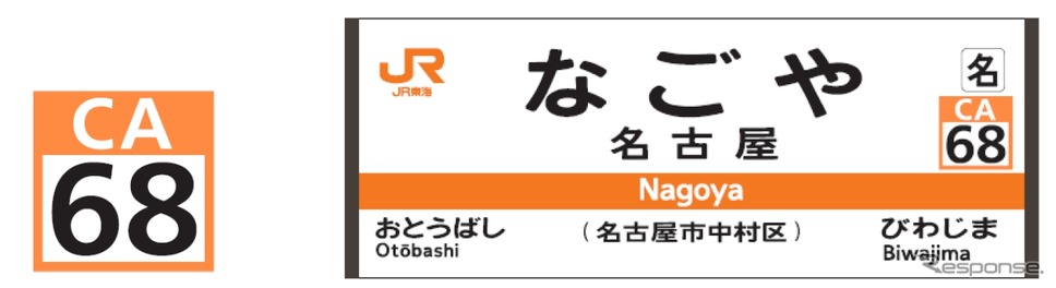 駅ナンバリングの表記例（左）。ホームの駅名標（右）などで使用する。