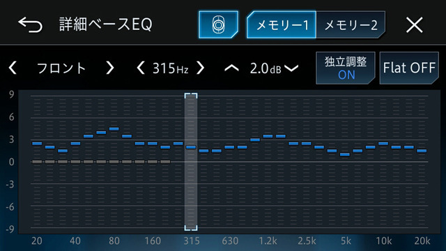 サウンドチューニング大辞典 イコライザー 使い方のコツ Part 4 レスポンス Response Jp