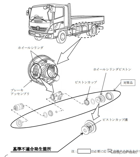 改善箇所