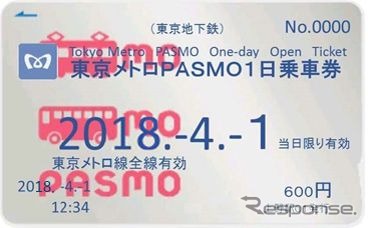 無記名式『PASMO』を対象にした「東京メトロPASMO1日乗車券」。