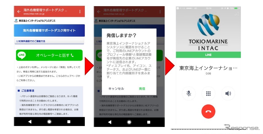 LINEの無料通話を活用した事故連絡や顧客支援のイメージ