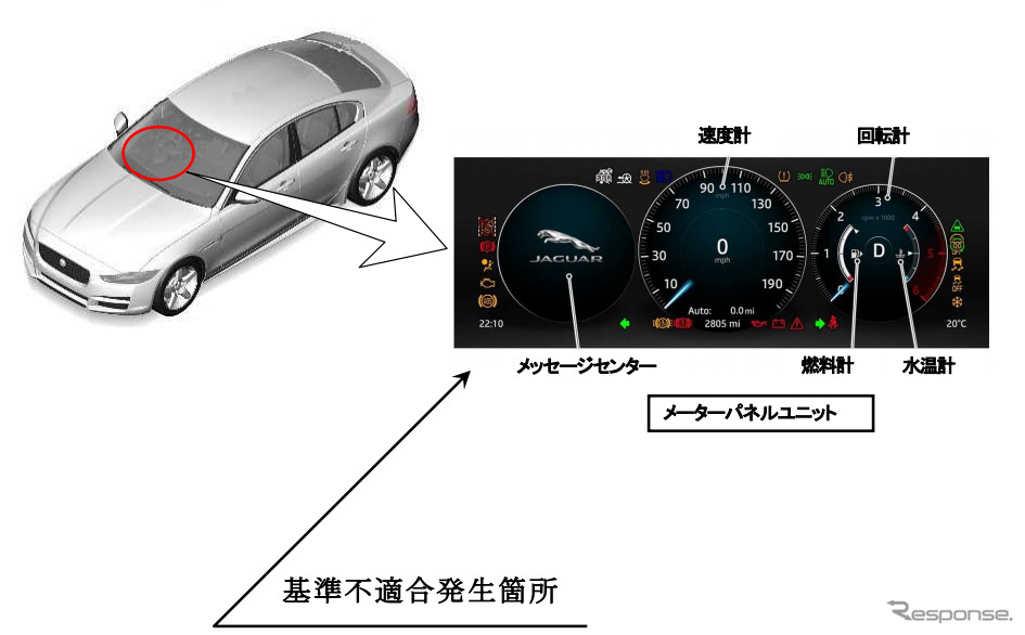 改善箇所（ジャガー）