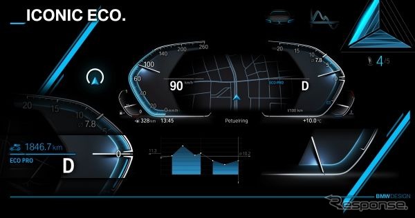 BMWオペレーティングシステム7.0