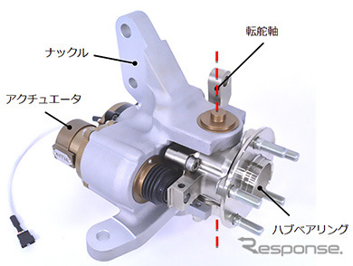 ステアリング補助機能付ハブベアリング「sHUB」