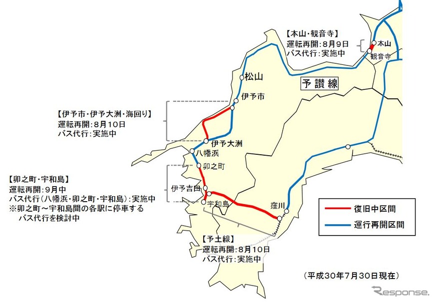 7月30日時点における、四国内の運行再開予定。
