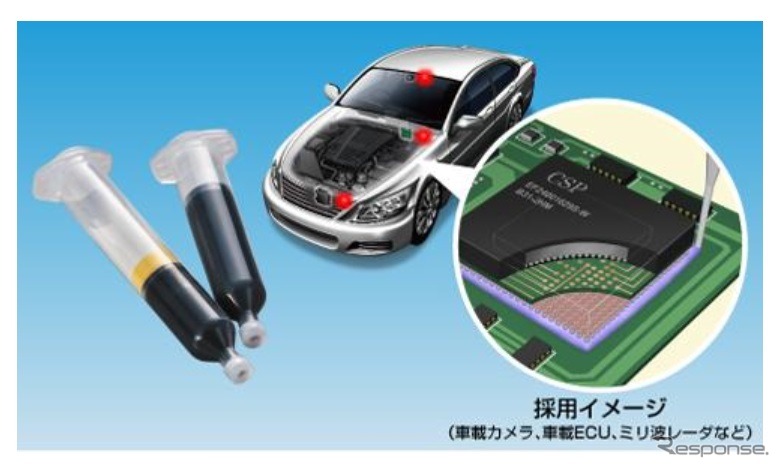 高耐熱性 二次実装アンダーフィル材