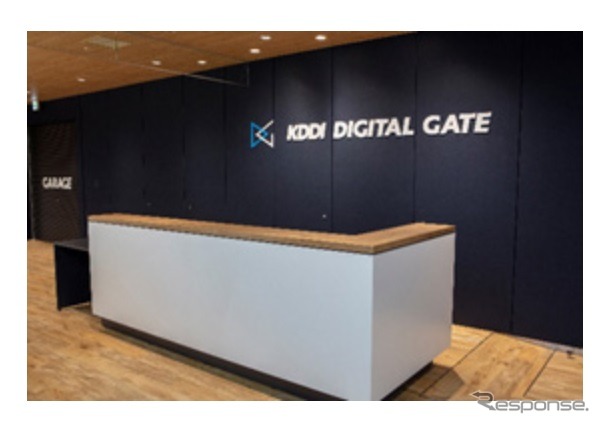 KDDI DIGITAL GATE