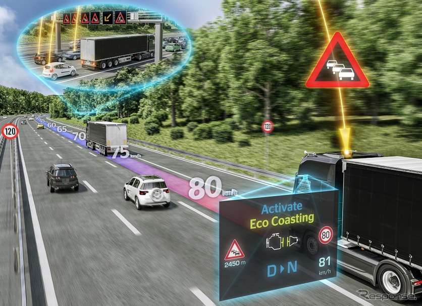 コンチネンタルの車載コネクティビティシステム「eHorizon」の最新版