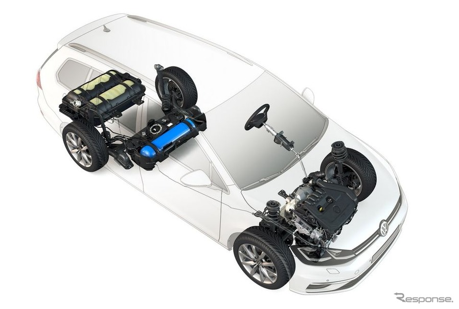Vw ゴルフ のcng車に改良新型 航続は最大440kmに拡大 受注を欧州で開始 レスポンス Response Jp