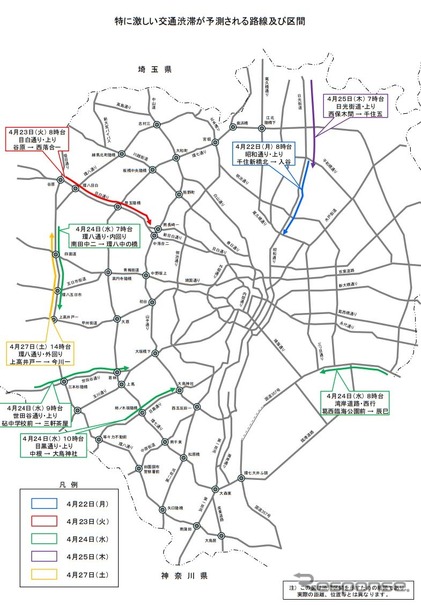 都内一般道 渋滞のピークはgw前の4月24日午前中 環八内回りや世田谷通り上りなど レスポンス Response Jp