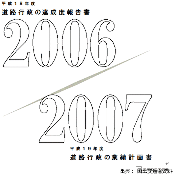 【伊東大厚のトラフィック計量学】道路行政の目標達成度評価とアウトカム指標