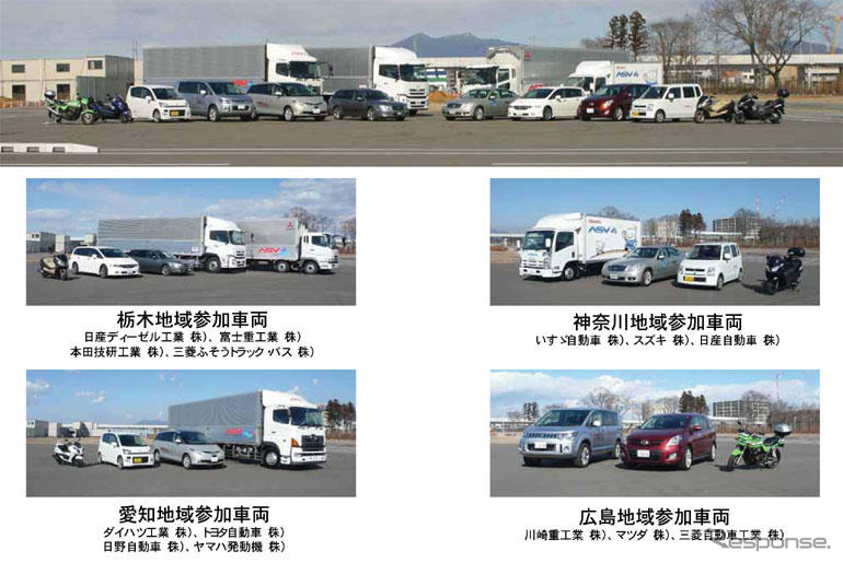 車車間通信で公道実験　来月開始へ