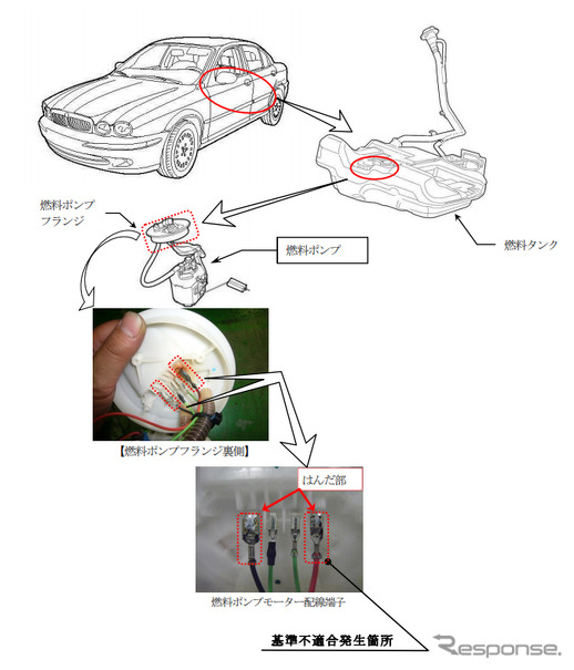 デンソー リコール 燃料 ポンプ