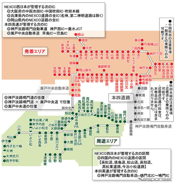 四国周遊往復割引…阪神岡山発、7000円お得