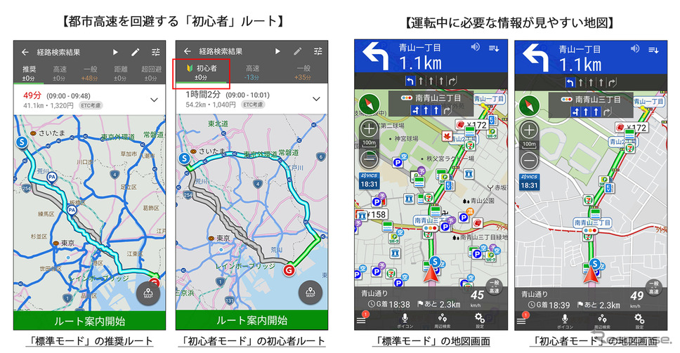 Navitimeドライブサポーター 走りやすいルートを提供する 初心者モード を搭載 レスポンス Response Jp