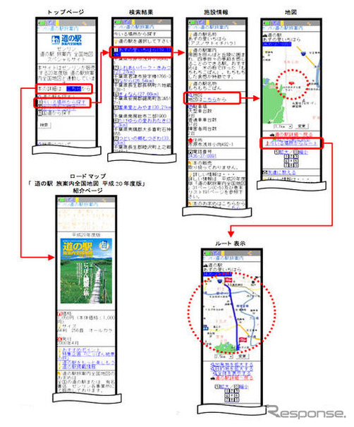 ゼンリン、全国の「道の駅」情報を提供するケータイサイトを開設