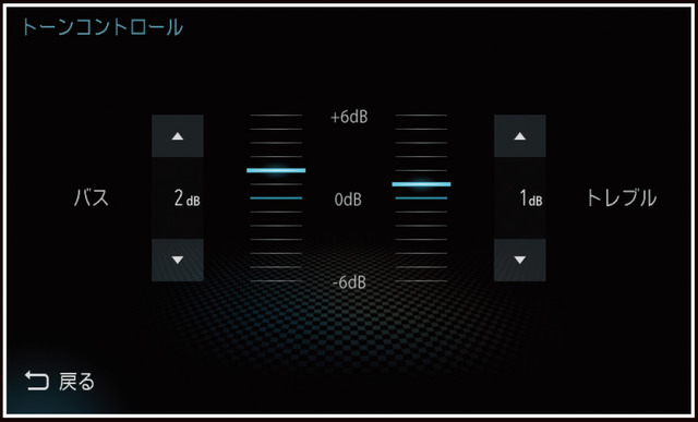 サウンドチューニング イコライザー編 タイプ解説 大きく2タイプに分類 レスポンス Response Jp