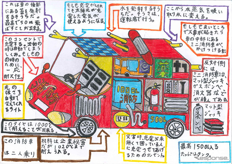 小学生が描く 未来の消防車 作品募集開始 モリタ 締切延期 レスポンス Response Jp