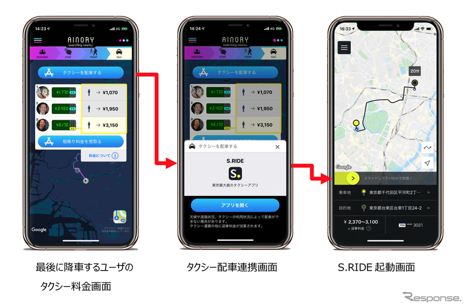 みんなのタクシー 相乗りマッチングアプリとの連携を開始 割り勘も自動計算 レスポンス Response Jp みんなのタクシー 相乗りマッチングアプリとの連携を開始 割り勘も自動計算 レスポンス Response Jp