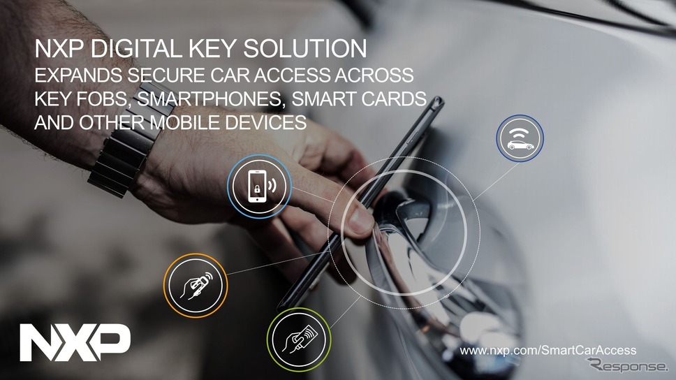 スマホを車両のキーに 安全な通信 認証が可能な新システム発表 Nxp レスポンス Response Jp スマホを車両のキーに 安全な通信 認証が可能な新システム発表 Nxp レスポンス Response Jp