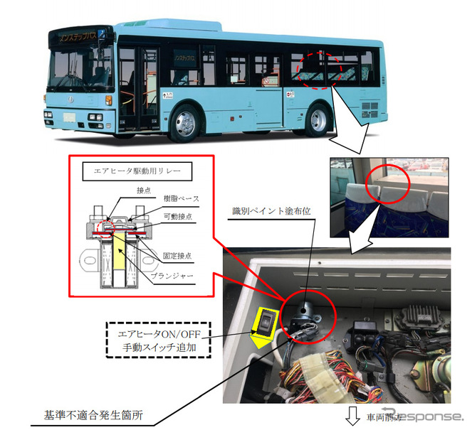 大型バス スペースランナー など エアヒータ配線が焼損するおそれ リコール レスポンス Response Jp