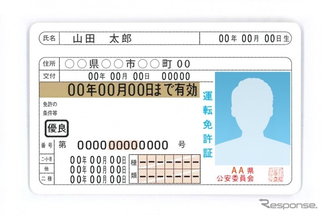 写真 運転 免許 証