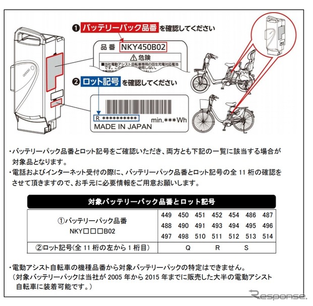 パナソニック アシスト 自転車 バッテリー