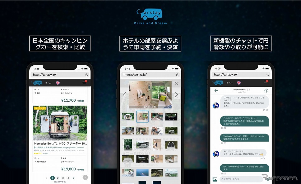 キャンピングカー特化のカーシェア バンシェア 6月30日より本格稼働 レスポンス Response Jp キャンピングカー特化のカーシェア バンシェア 6月30日より本格稼働 レスポンス Response Jp