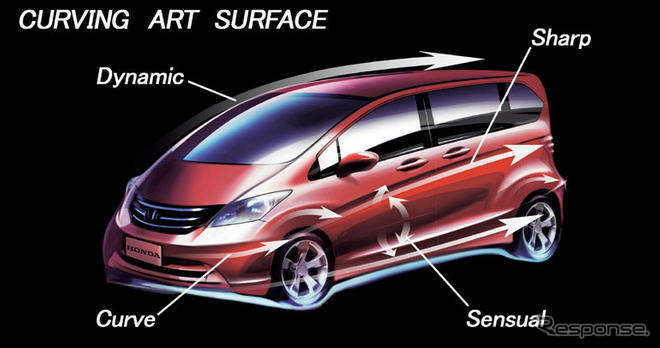 【ホンダ フリード 発表】欧州車を意識したユニセックスなデザイン